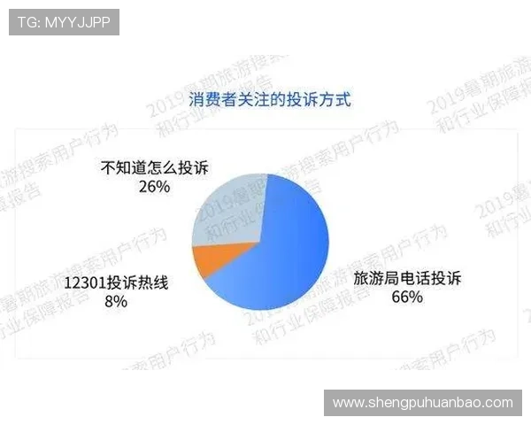 华体会平台信誉度分析，用户最关心的安全保障措施有哪些